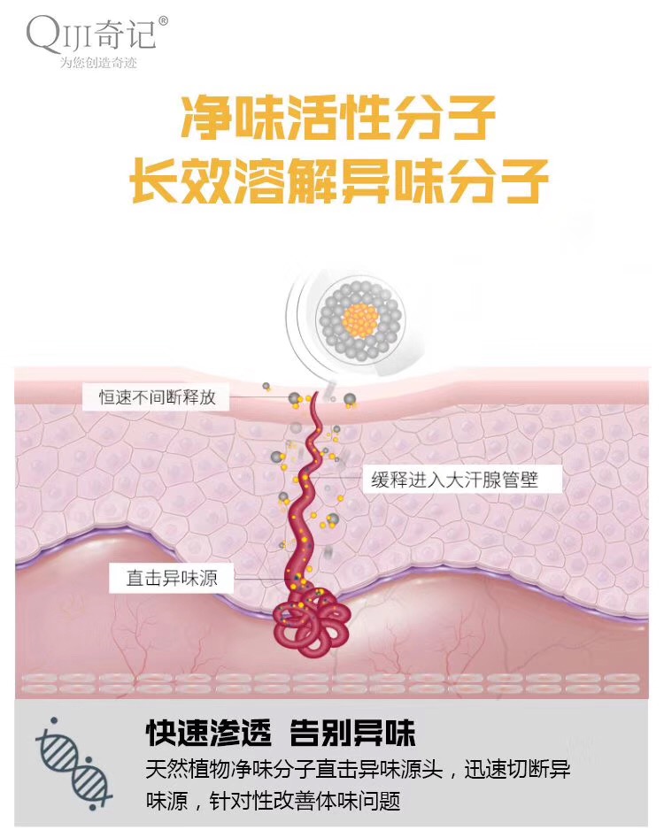 修护异味.jpg