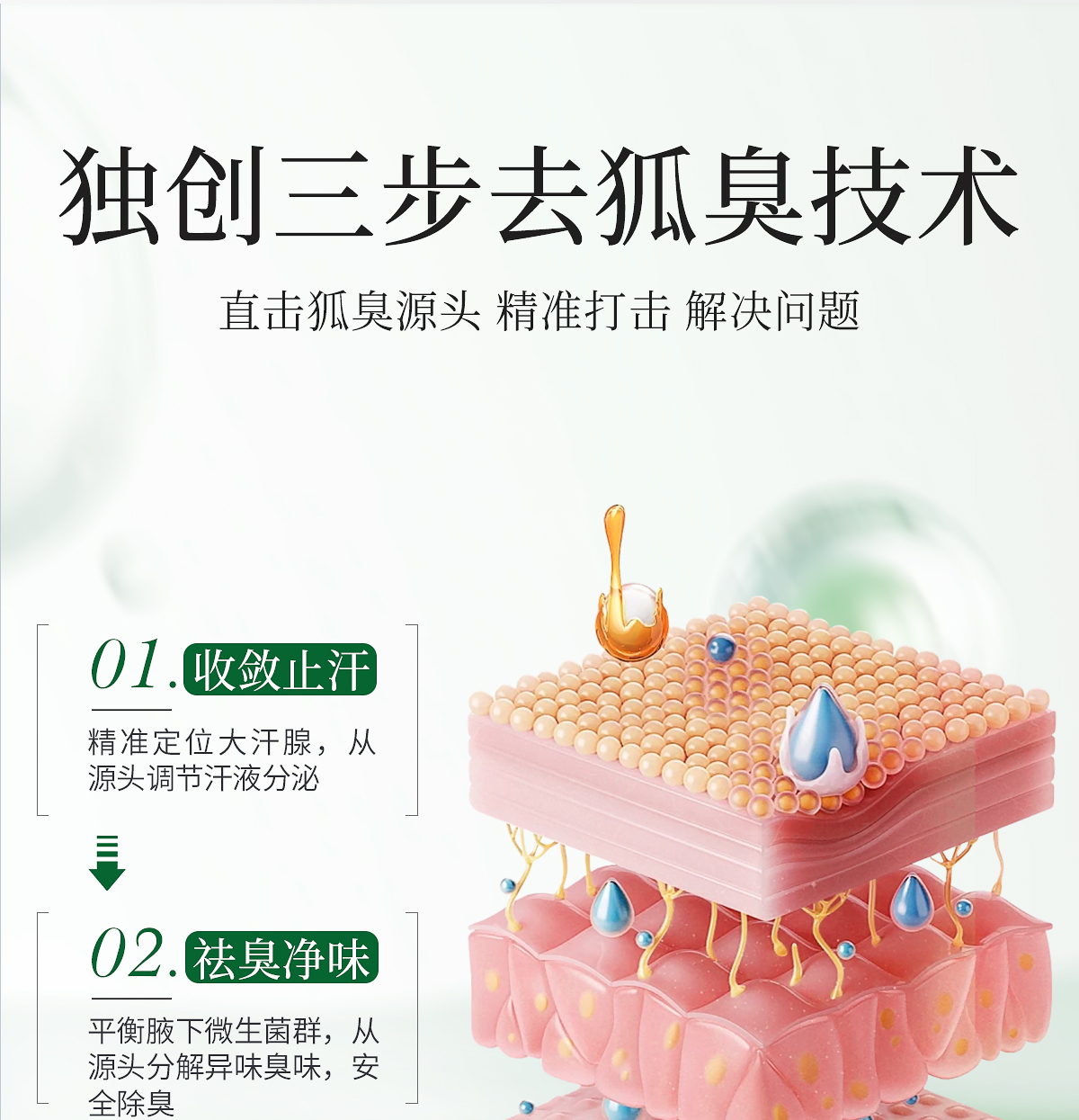闰柔狐臭香体露官网详情页_05.jpg