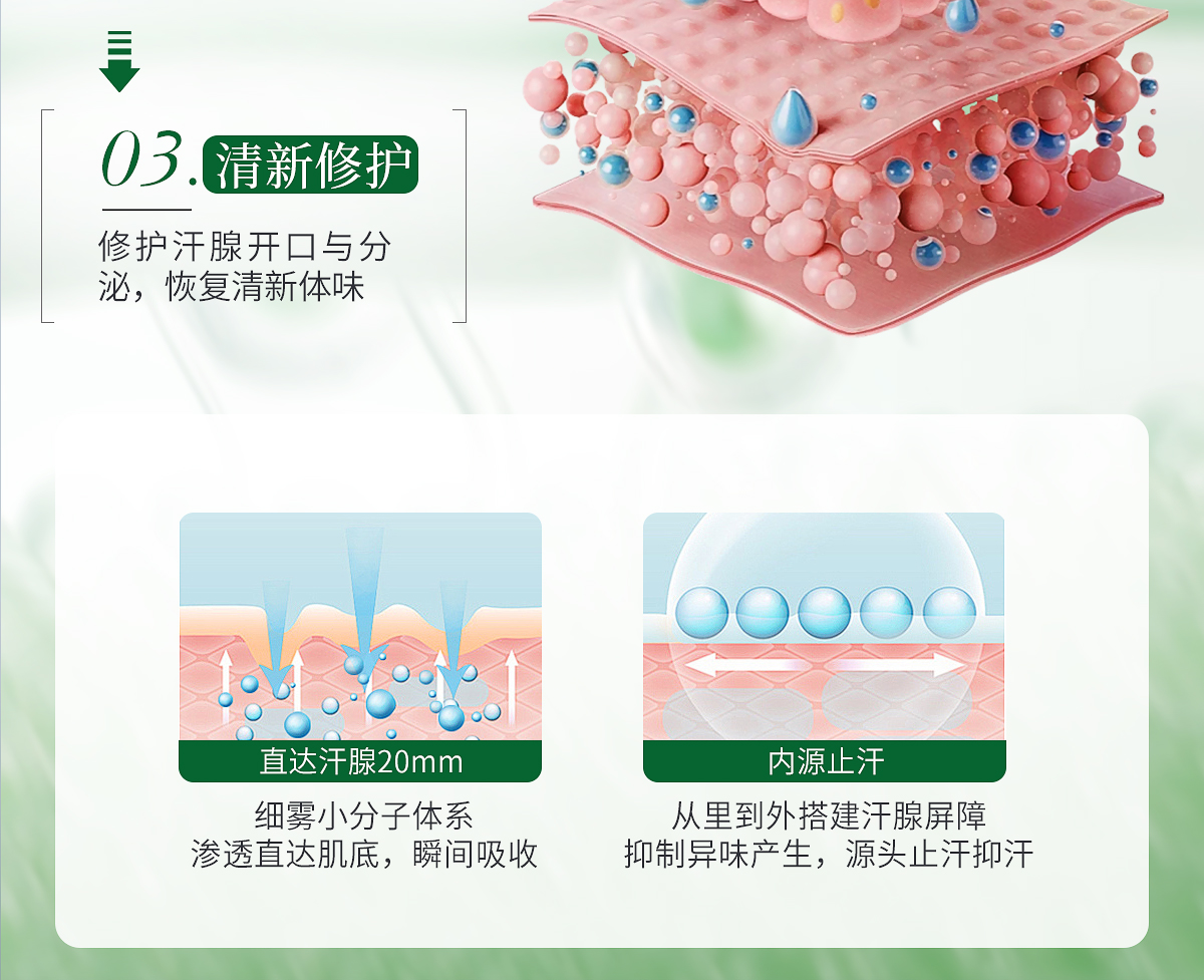 闰柔狐臭香体露官网详情页_06.jpg