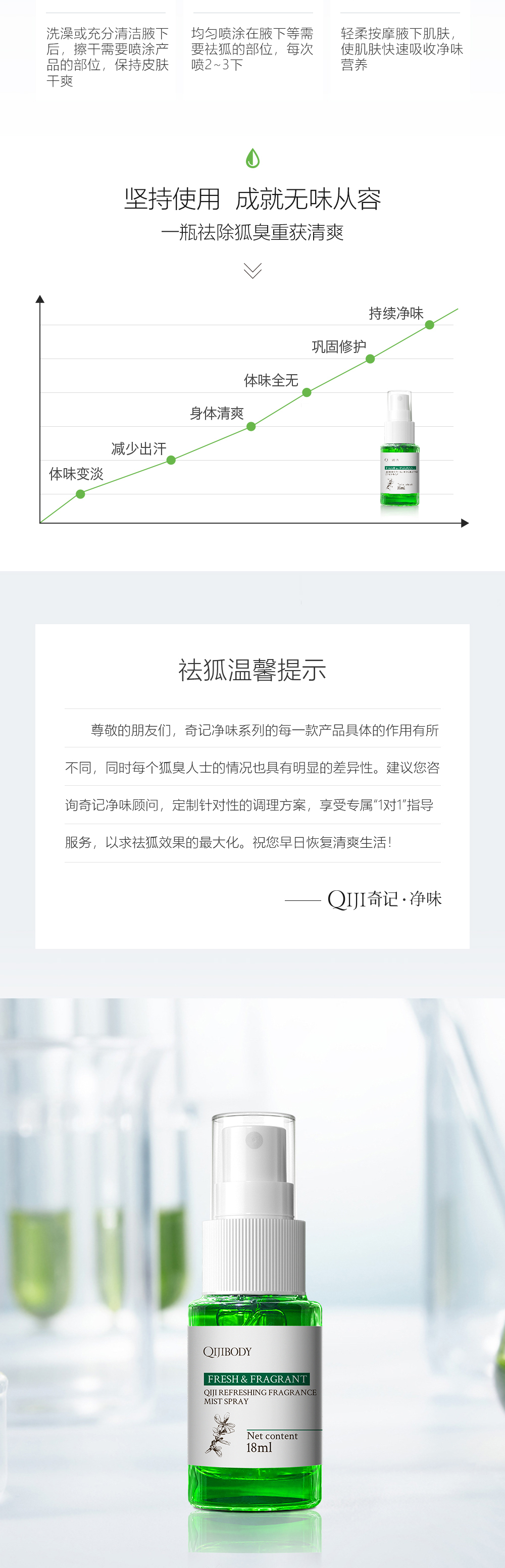 QIJI·奇记官网-产品详情-QIJI·奇记香体露_05.jpg